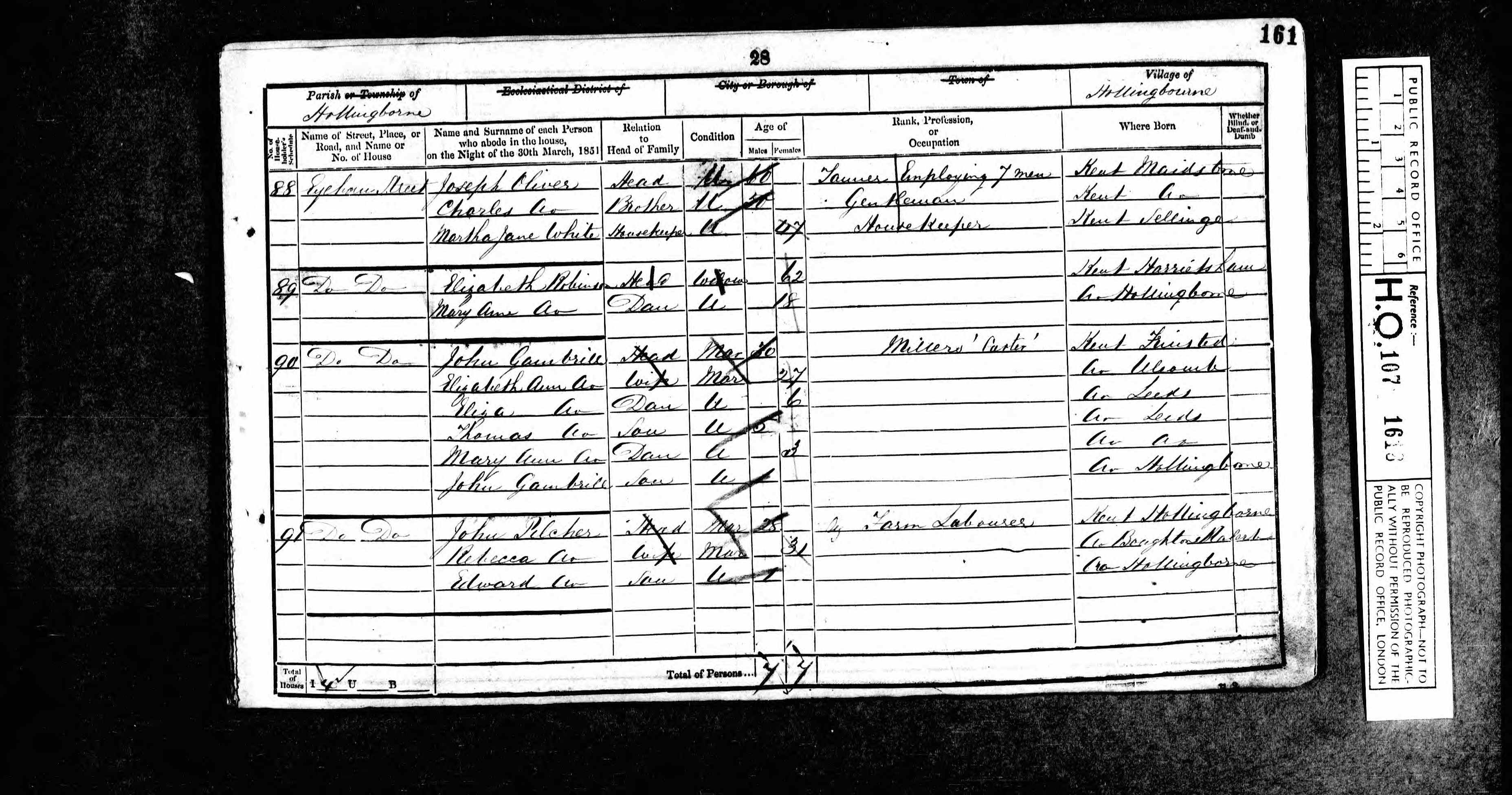 1851 England Census