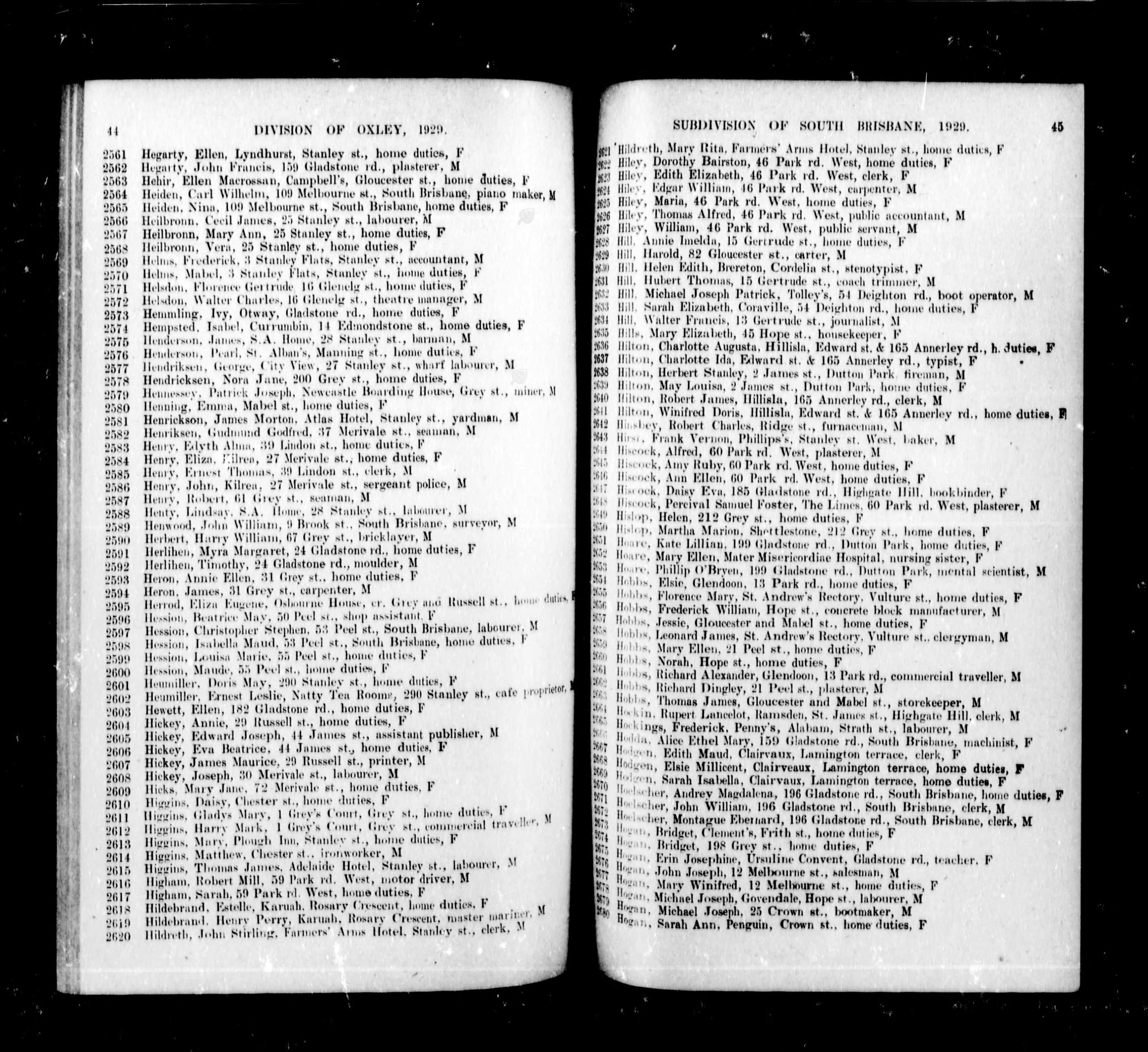 Australia, Electoral Rolls, 1903-1980